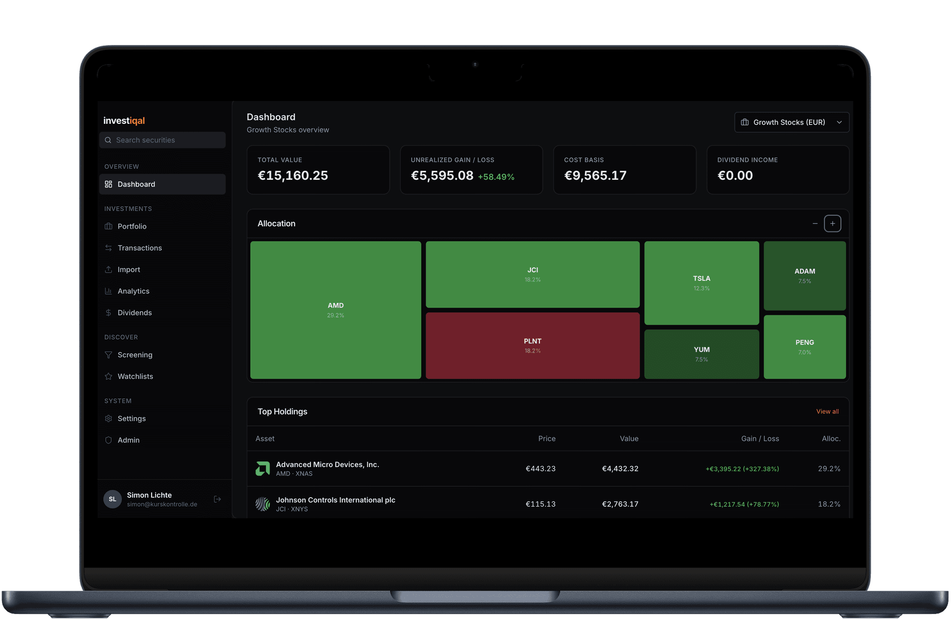 Investiqal dashboard on MacBook