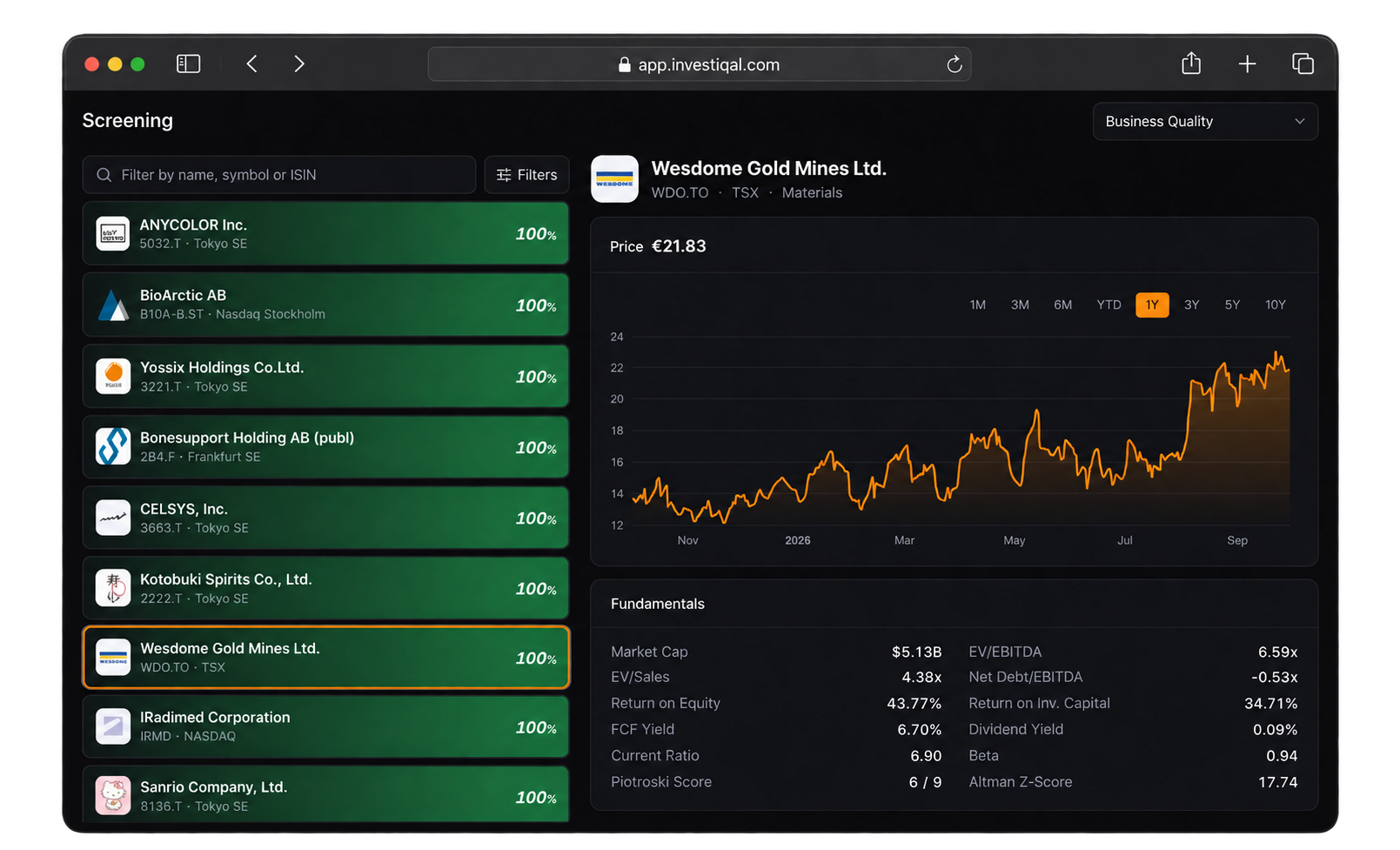 The Business Quality screener in Investiqal
